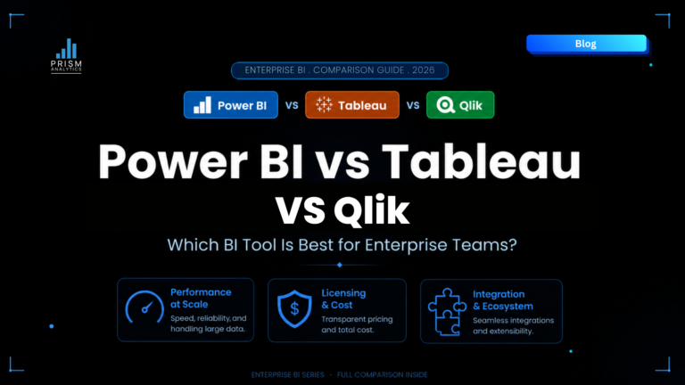 Power BI Application Development