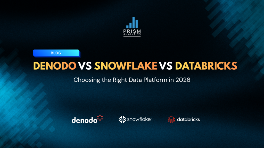 Denodo vs Snowflake vs Databricks