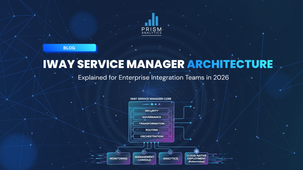 iWay Service Manager architecture